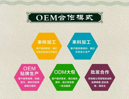 化妆品品牌方如何科学选择OEM代加工厂 品牌管理的核心考量