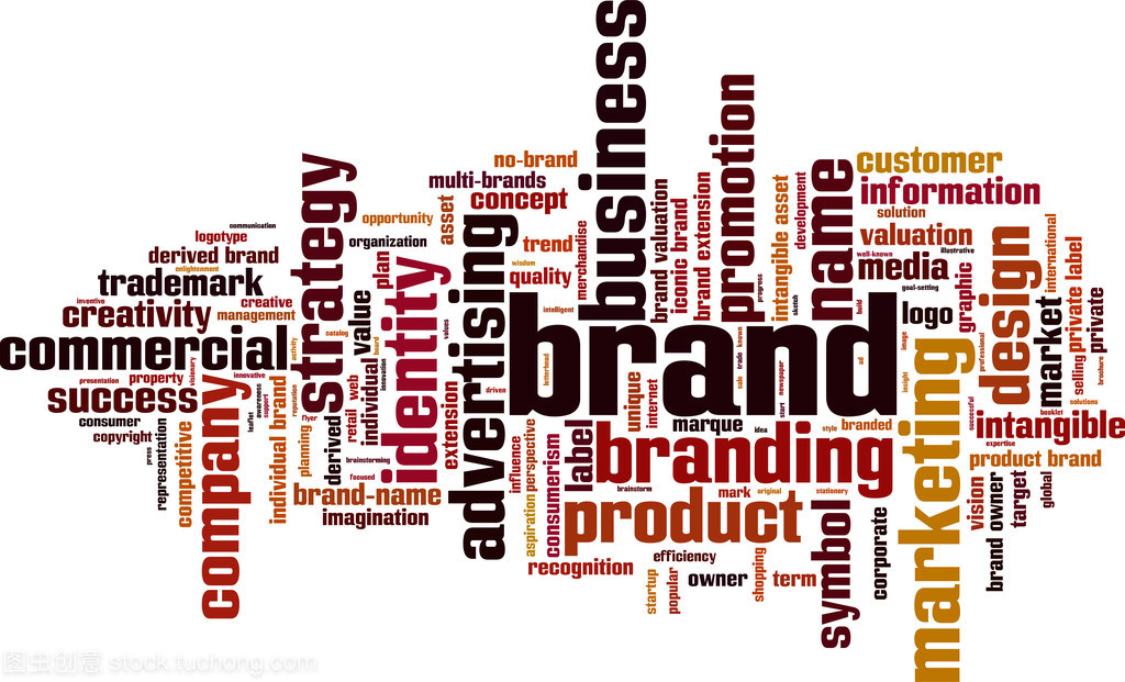 从词云到核心 品牌管理的可视化与战略聚焦